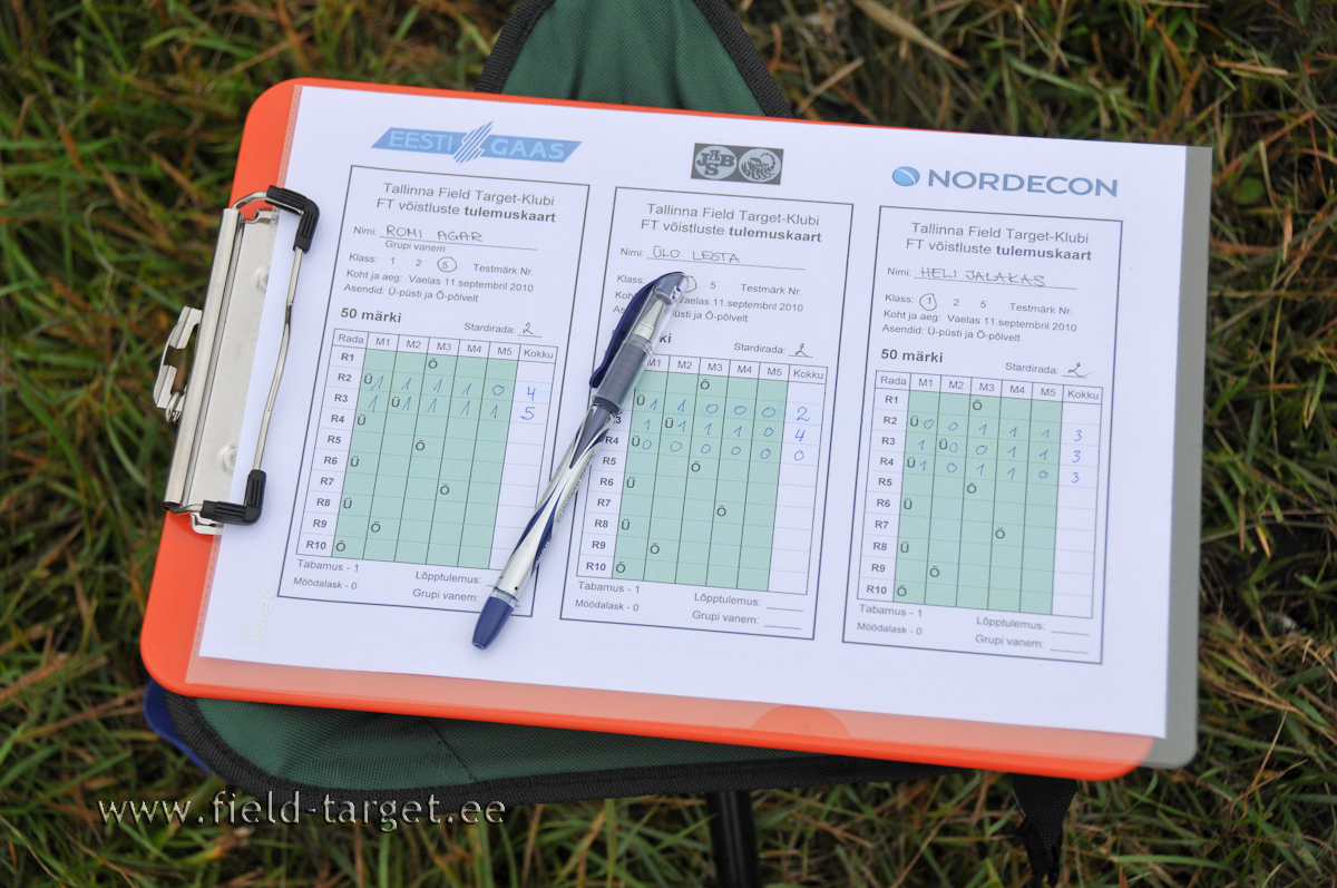 Kui on neljad viied, siis pole paha